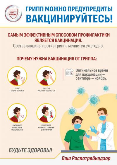 Профилактика гриппа  и ОРВИ 
